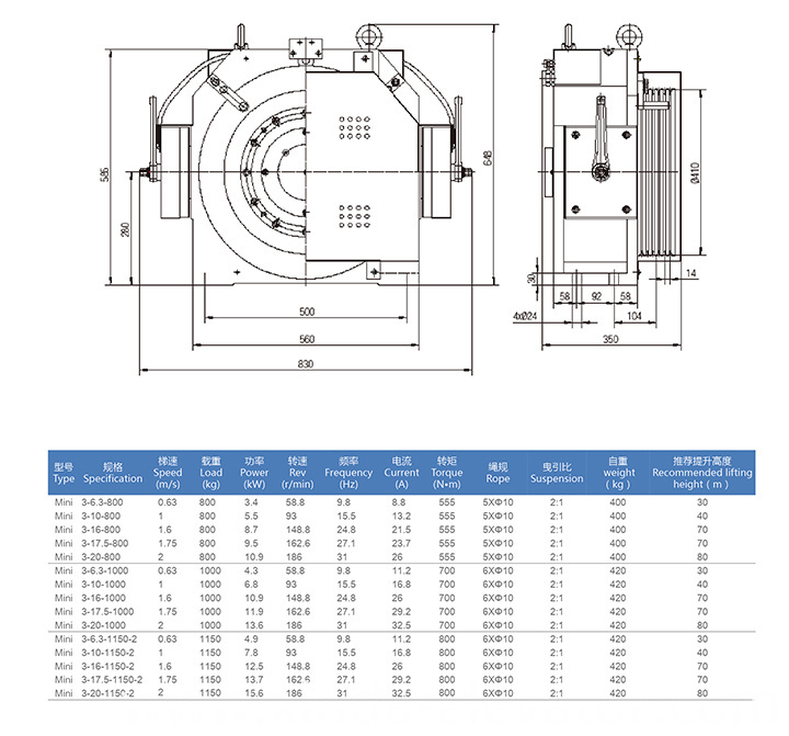 High Quality Elevator Spare Parts Gearless Traction Elevator Motor