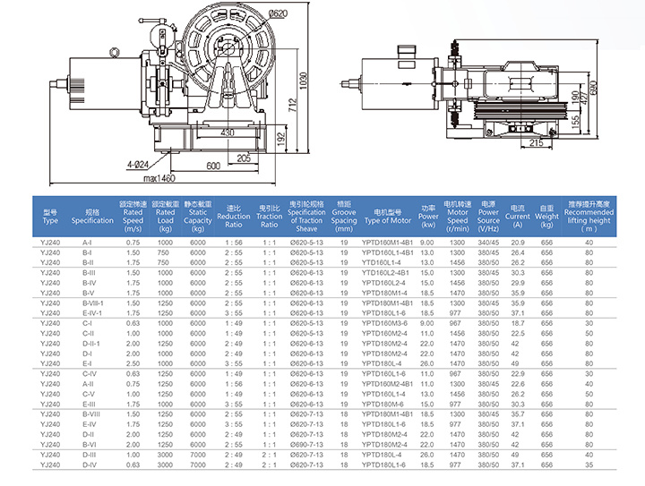Geared Traction Elevator Machine Electric Lift Geared Traction Machine