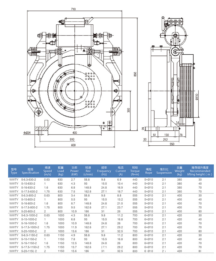 DC Elevator Parts Lift Gearless Traction Machine for Sale
