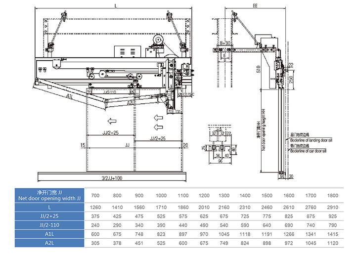 Elevator Spare Parts High Quality Elevator Automatic Door Operator